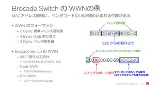 Brocade Switch の WWNの例
MACアドレス同様に、ベンダコード(OUI)が埋め込まれる位置がある
• WWN のフォーマット
‒ 2 Bytes: 標準+ベンダ固有値
‒ 3 Bytes: IEEE 割り当て
‒ 3 Bytes: ベンダ固有値
• Brocade Switch の WWN
‒ IEEE 割り当て部分
• 00:60:69 または 00:05:1e など
‒ Node WWN
• 10:00:00:60:69:xx:yy:zz
‒ Port WWN
• 20:PP:00:60:69:xx:yy:zz
Brocade FC Switch Operation 1/2 8
10:00:00:60:69:90:02:c0
ベンダ固有値
IEEE からの割り当て
20:06:00:60:69:90:02:c0
Brocade Switch の Port WWN は 2 で開始
スイッチのポート番号マザーボードのシリアル番号
(スイッチのシリアル番号とは別)
 