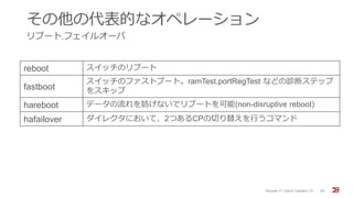 その他の代表的なオペレーション
リブート,フェイルオーバ
Brocade FC Switch Operation 1/2 80
reboot スイッチのリブート
fastboot
スイッチのファストブート。ramTest,portRegTest などの診断ステップ
をスキップ
hareboot データの流れを妨げないでリブートを可能(non-disruptive reboot)
hafailover ダイレクタにおいて、2つあるCPの切り替えを行うコマンド
 