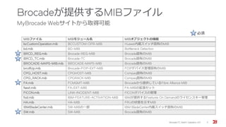 Brocadeが提供するMIBファイル
MyBrocade Webサイトから取得可能
Brocade FC Switch Operation 2/2 11
MIBファイル MIBモジュール名 MIBオブジェクトの機能
bcCustomOperation.mib BCCUSTOM-OPR-MIB Huawei内蔵スイッチ固有のMIB
bd.mib BD-MIB Bottleneck Detection
BRCD_REG.mib Brocade-REG-MIB Brocade固有のMIB
BRCD_TC.mib Brocade-TC Brocade固有のMIB
BROCADE-MAPS-MIB.mib BROCADE-MAPS-MIB Brocade固有のMIB
brcdfcip.mib Brocade-FCIP-EXT-MIB FCIPデバイス管理固有のMIB
CPQ_HOST.mib CPQHOST-MIB Compaq固有のMIB
CPQ_RACK.mib CPQRACK-MIB Compaq固有のMIB
FA.mib FCMGMT-MIB Brocadeから提供しているFibre Alliance MIB
faext.mib FA-EXT-MIB FA-MIBの拡張セット
FICON.mib LINK-INCIDENT-MIB FICONデバイスの管理
fod.mib IBM-FEATURE-ACTIVATION-MIB IBMが提供するFeatures On Demandのライセンスキー管理
HA.mib HA-MIB FRUの状態を示すMIB
IBMBladeCenter.mib SW-MIBの一部 IBM BladeCenter内蔵スイッチ固有のMIB
SW.mib SW-MIB Brocade固有のMIB
必須
 