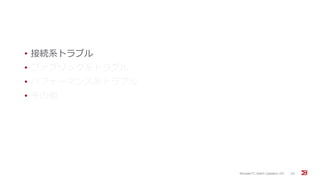 • 接続系トラブル
• ファブリック系トラブル
• パフォーマンス系トラブル
• その他
Brocade FC Switch Operation 2/2 24
 