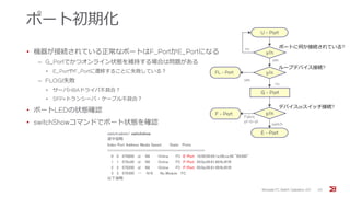 ポート初期化
• 機器が接続されている正常なポートはF_PortかE_Portになる
‒ G_Portでかつオンライン状態を維持する場合は問題がある
• E_PortやF_Portに遷移することに失敗している？
‒ FLOGI失敗
• サーバHBAドライバ不具合？
• SFP+トランシーバ・ケーブル不具合？
• ポートLEDの状態確認
• switchShowコマンドでポート状態を確認
Brocade FC Switch Operation 2/2 25
switch:admin> switchshow
途中省略
Index Port Address Media Speed State Proto
==================================================
0 0 070000 id N8 Online FC E-Port 10:00:00:05:1e:08:ce:99 "B5300"
1 1 070c00 id N8 Online FC F-Port 50:0a:09:81:89:fb:8f:f9
2 2 070200 id N8 Online FC F-Port 50:0a:09:81:99:fb:8f:f9
3 3 070300 -- N16 No_Module FC
以下省略
y/n
y/n
G - Port
yes
no
F - Port
Fabric
pt-to-pt
E - Port
switch
y/n
no
yes
U - Port
FL - Port
ポートに何か接続されている?
ループデバイス接続?
デバイスorスイッチ接続?
 