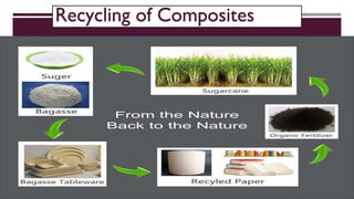 Recycling of Composites
 