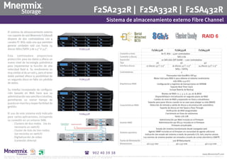 F2SA232R | F2SA332R | F2SA432R
                                                                                                                                                            Sistema de almacenamiento externo Fibre Channel

     El sistema de almacenamiento externo
     con soporte de raid Mnemmix F2SAxxxR
     dispone de dos controladoras con 4
     canales FC 8Gb cada una que permiten
     generar unidades raid con hasta 24
     discos SAS2/SATA 3 de 2,5” ó 3,5”.                                                                            F2SA232R                                                                                                       F2SA232R                            F2SA332R                             F2SA432R
                                                                                                                                                                                 Conexión a host                                          8x FC 8Gb – 4 por controladora
     Esta controladora proporciona                                                                                                                                               Conexión a discos                                                         SAS 6 Gb
     protección para los datos y ofrece un                                                                                                                                       Expansión                                                 2x SAS 6Gb (SFF-8088) – 1 por controladora
     nuevo nivel de tecnología polinómica                                                                                                                                        Tipo                                                2U                       3U                        4U
     para implementar la función de alta                                                                                                                                         Interface discos                         12 discos 3,5”/ 2.5”       16 discos 3,5”/ 2.5”         24 discos 3,5”/ 2.5”
     velocidad Raid 6. Su rendimiento es                                                                                                                                                                                                                 SAS2 / SATA3
     muy similar al de un raid 5, pero al tener                                                                                                                                  Controladoras                                                                 2
     doble paridad ofrece la posibilidad de                                                                                                                                                                                                         Procesador Intel 800MHz IOP341
                                                                                                                                                                                                                                      Motor Intel para RAID 6 para obtener el máximo rendimiento
     un segundo disco en fallo sin pérdida                                                                         F2SA332R
                                                                                                                                                                                                                                                           2Gb DDR2-533 ECC
     de datos.                                                                                                                                                                   Arquitectura RAID                                      Configuración y registros de transacciones en NVRAM
                                                                                                                                                                                                                                                        Soporta Real Time Clock
     Su interfaz incorporado de configura-                                                                                                                                                                                                             Incluye Batería de Backup
     ción basado en Web hace que su                                                                                                                                                                                                        Niveles de RAID: 0, 1, 3, 5, 6, 50, 60 & JBOD
     administración sea sencilla e intuitiva,                                                                                                                                                                                       Disponibilidad e inicialización en segundo plano de RAID
     permitiendo un menor tiempo de                                                                                                                                                                                                Cambio de nivel de RAID y expansión en línea y simultáneos
                                                                                                                                                                                                                             Soporte para parar discos cuando no se usen para alargar su vida (MAID)
     puesta en marcha y mayor facilidad de
                                                                                                                                                                                 Características RAID                          Detección de entrada y salida de discos y reconstrucción automática
     gestión.                                                                                                                                                                                                                            Soporte de discos en Hot Spare y Pass Through
                                                                                                                                                                                                                                                Verificación de RAID programable
     El uso de este sistema está indicado                                                                          F2SA432R                                                                                                                    Crecimiento en línea de volúmenes
     para varias aplicaciones, incluyendo                                                                                                                                                                                                                 Hasta 128 LUN
     su conexión en un entorno SAN:                                                                                                                                                                                                           Administración por Web incluida en el firmware
                                                                                                                                                                                 Gestión RAID                                                Administración por RS232 incluida en el firmware
         . Clusters de dos nodos (no es
                                                                                                                                                                                                                                                          Firmware actualizable
           necesario un switch)
                                                                                                                                                                                                                                   Estado del sistema monitorizarle desde navegador web
         . Cluster de más de tres nodos                                                                                                                                                                                    Agente SNMP incluido en el firmware sin necesidad de agente adicional
                                                                                                                                                                                 Sistema operativo
           (se necesita un switch)                                                                                                                                                                                     Indicación del estado del sistema a través de pantalla LCD, led y alarma sonora
         . Digitalización de video                                                                                                                                                                                    Los eventos de sistema pueden ser enviados a través de correo electrónico (SMTP)
           (conexión directa)                                                                                                                                                    Fuente de Alimentación                                                            500 W Redundante
                                                                                                                                                                                 Dimensiones                               2U x 517 mm                                3U x 517 mm                                   4U x 517 mm



                                                                                                                                       902 40 39 38
Este documento y sus archivos asociados son privados y confidenciales y va dirigido exclusivamente a su destinatario. La difusi ón por cualquier medio del contenido de este documento, sin la autorización previa de Mnemmix IT Solutions, S.L., podría ser sa ncionada conforme a lo previsto en las leyes españolas. Mnemmix IT Solutions, S.L.
Avda. Santa Ana, 7 Nave 6. 48940 Leioa (Vizcaya). Registro Mercantil de Vizcaya, Tomo BI-630, Folio 179, Hoja Nº BI-8621-B, Inscripción 1ª. C.I.F.: ES B 48 560 635
 