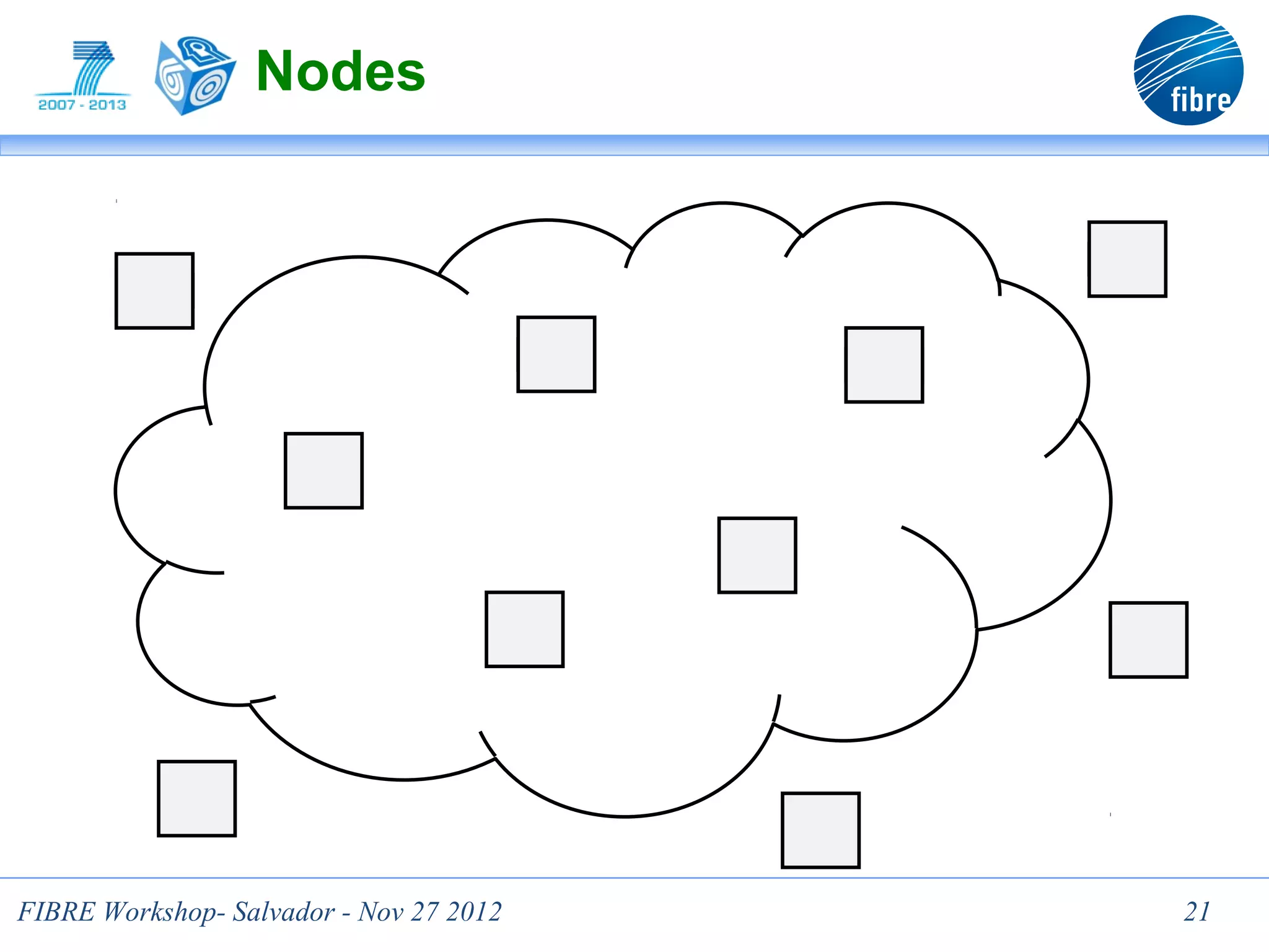 Nodes




                                  21
FIBRE Workshop- Salvador - Nov 27 2012   21
 