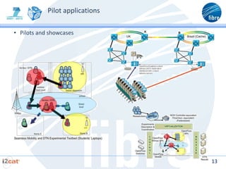 Pilot applications

• Pilots and showcases




                                 13
 