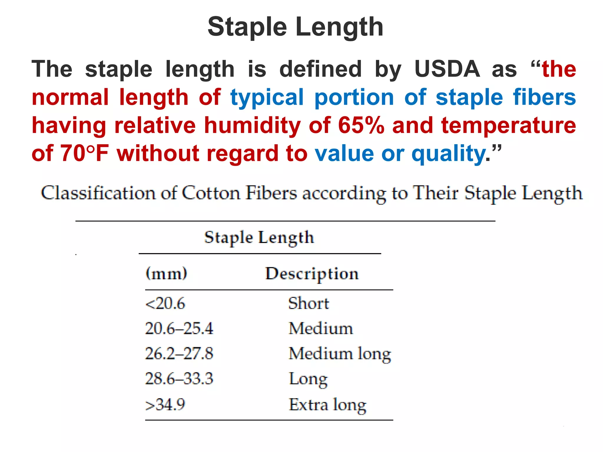 Fibre Length.pdf