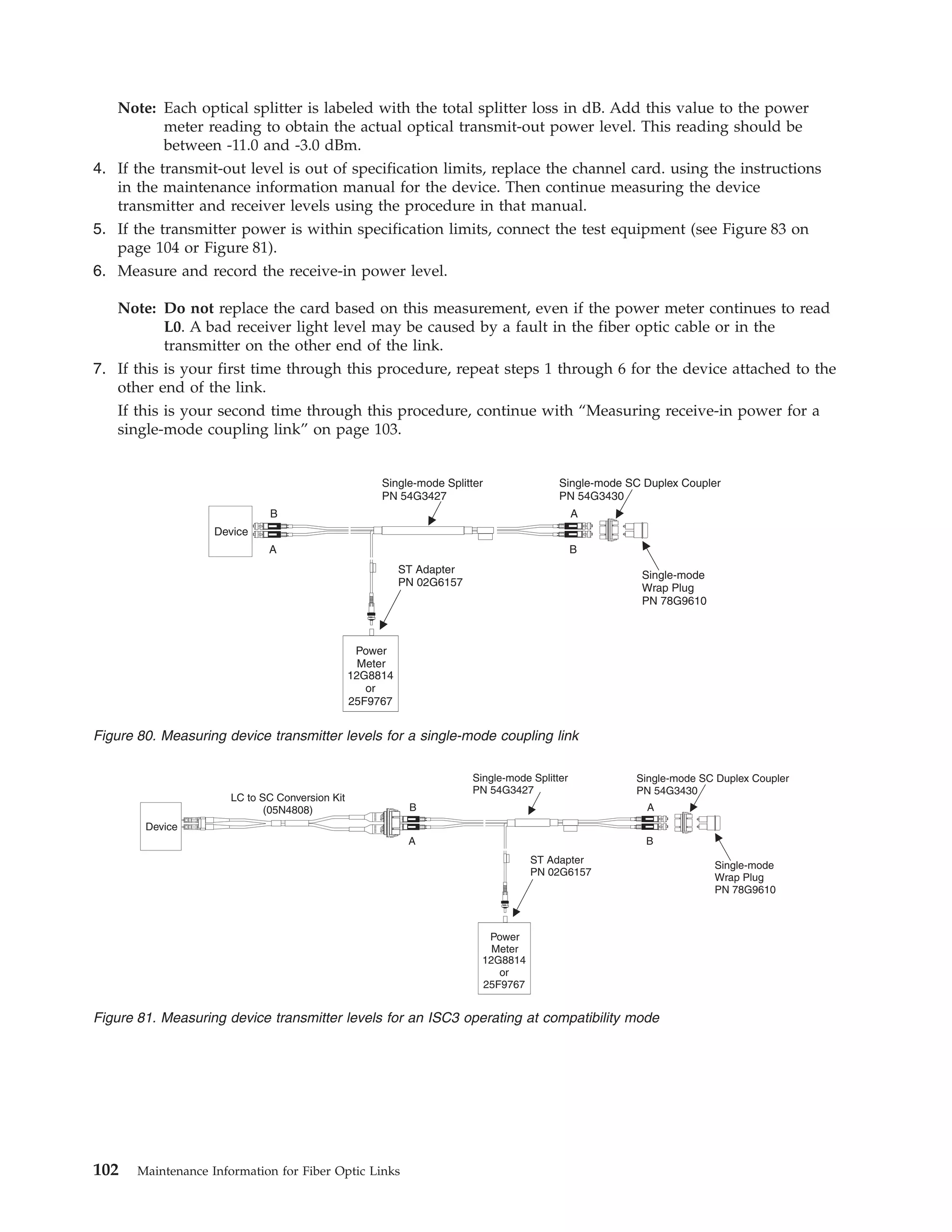 Note: Each optical splitter is labeled with the total splitter loss in dB. Add this value to the power
meter reading to obtain the actual optical transmit-out power level. This reading should be
between -11.0 and -3.0 dBm.
4. If the transmit-out level is out of specification limits, replace the channel card. using the instructions
in the maintenance information manual for the device. Then continue measuring the device
transmitter and receiver levels using the procedure in that manual.
5. If the transmitter power is within specification limits, connect the test equipment (see Figure 83 on
page 104 or Figure 81).
6. Measure and record the receive-in power level.
Note: Do not replace the card based on this measurement, even if the power meter continues to read
L0. A bad receiver light level may be caused by a fault in the fiber optic cable or in the
transmitter on the other end of the link.
7. If this is your first time through this procedure, repeat steps 1 through 6 for the device attached to the
other end of the link.
If this is your second time through this procedure, continue with “Measuring receive-in power for a
single-mode coupling link” on page 103.
Device
Single-mode Splitter
PN 54G3427
Single-mode SC Duplex Coupler
PN 54G3430
Single-mode
Wrap Plug
PN 78G9610
ST Adapter
PN 02G6157
B
A
A
B
Power
Meter
12G8814
or
25F9767
Figure 80. Measuring device transmitter levels for a single-mode coupling link
Device
Single-mode Splitter
PN 54G3427
Single-mode SC Duplex Coupler
PN 54G3430
Single-mode
Wrap Plug
PN 78G9610
ST Adapter
PN 02G6157
B
A
A
B
Power
Meter
12G8814
or
25F9767
LC to SC Conversion Kit
(05N4808)
Figure 81. Measuring device transmitter levels for an ISC3 operating at compatibility mode
102 Maintenance Information for Fiber Optic Links
 