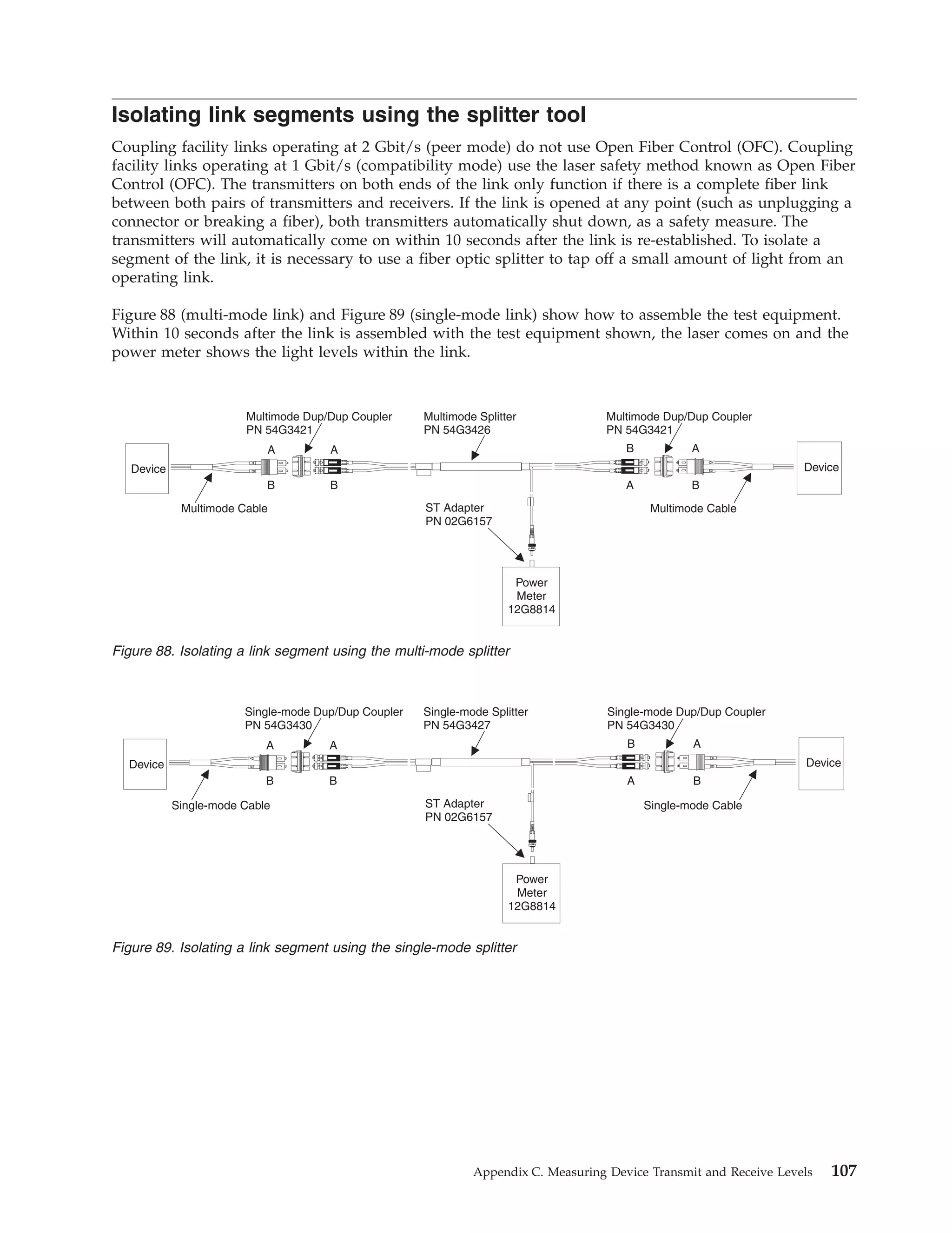 Isolating link segments using the splitter tool
Coupling facility links operating at 2 Gbit/s (peer mode) do not use Open Fiber Control (OFC). Coupling
facility links operating at 1 Gbit/s (compatibility mode) use the laser safety method known as Open Fiber
Control (OFC). The transmitters on both ends of the link only function if there is a complete fiber link
between both pairs of transmitters and receivers. If the link is opened at any point (such as unplugging a
connector or breaking a fiber), both transmitters automatically shut down, as a safety measure. The
transmitters will automatically come on within 10 seconds after the link is re-established. To isolate a
segment of the link, it is necessary to use a fiber optic splitter to tap off a small amount of light from an
operating link.
Figure 88 (multi-mode link) and Figure 89 (single-mode link) show how to assemble the test equipment.
Within 10 seconds after the link is assembled with the test equipment shown, the laser comes on and the
power meter shows the light levels within the link.
AB
AB
Device Device
Multimode Splitter
PN 54G3426
Multimode Dup/Dup Coupler
PN 54G3421
Multimode Dup/Dup Coupler
PN 54G3421
ST Adapter
PN 02G6157
AA AB
BB BA
Power
Meter
12G8814
Multimode CableMultimode Cable
Figure 88. Isolating a link segment using the multi-mode splitter
AB
AB
Device Device
Single-mode Splitter
PN 54G3427
Single-mode Dup/Dup Coupler
PN 54G3430
Single-mode Dup/Dup Coupler
PN 54G3430
ST Adapter
PN 02G6157
AA AB
BB BA
Power
Meter
12G8814
Single-mode CableSingle-mode Cable
Figure 89. Isolating a link segment using the single-mode splitter
Appendix C. Measuring Device Transmit and Receive Levels 107
 