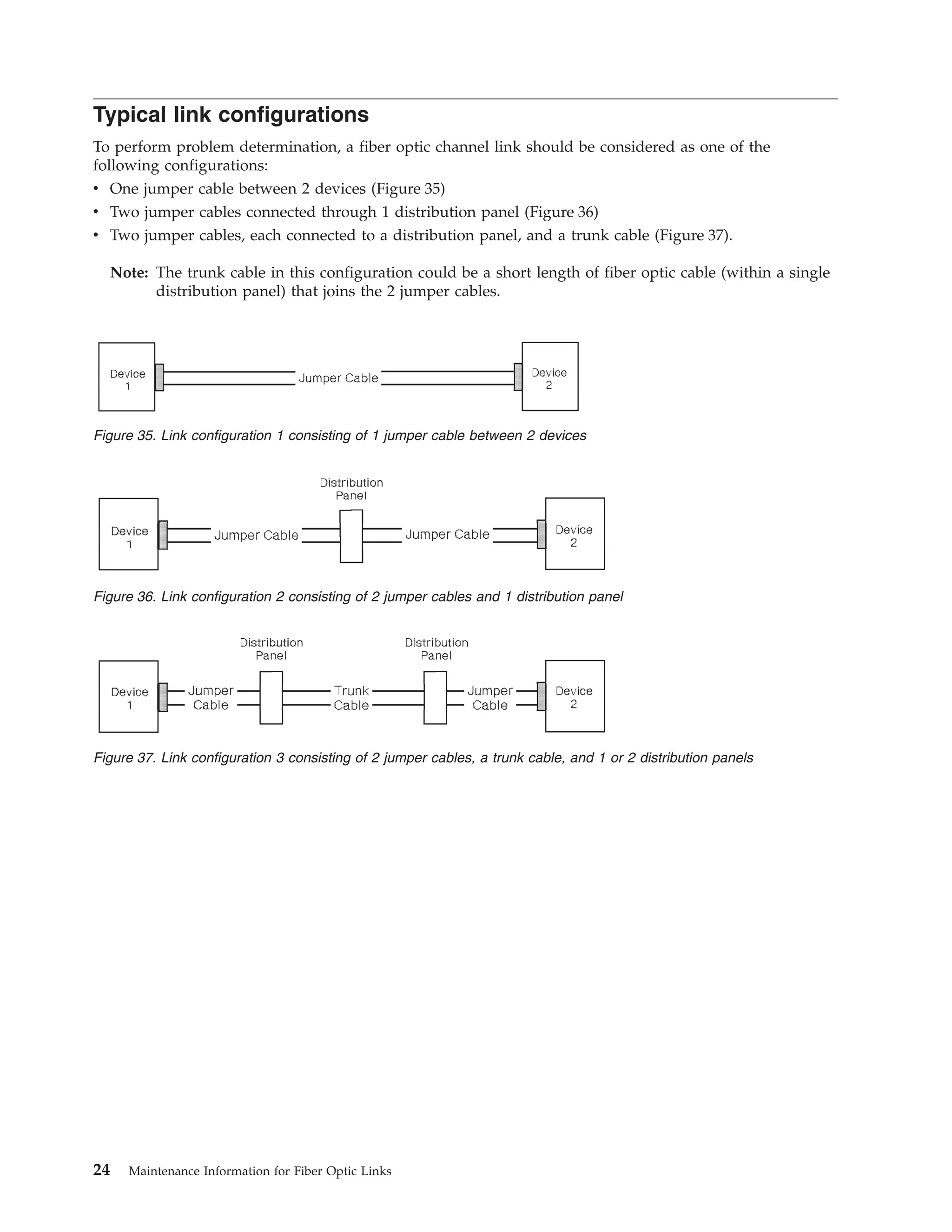 Typical link configurations
To perform problem determination, a fiber optic channel link should be considered as one of the
following configurations:
v One jumper cable between 2 devices (Figure 35)
v Two jumper cables connected through 1 distribution panel (Figure 36)
v Two jumper cables, each connected to a distribution panel, and a trunk cable (Figure 37).
Note: The trunk cable in this configuration could be a short length of fiber optic cable (within a single
distribution panel) that joins the 2 jumper cables.
Figure 35. Link configuration 1 consisting of 1 jumper cable between 2 devices
Figure 36. Link configuration 2 consisting of 2 jumper cables and 1 distribution panel
Figure 37. Link configuration 3 consisting of 2 jumper cables, a trunk cable, and 1 or 2 distribution panels
24 Maintenance Information for Fiber Optic Links
 