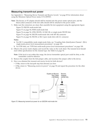 Measuring transmit-out power
See Appendix C, “Measuring Device Transmit and Receive Levels,” on page 89 for information about
using the Miniature Optical Power meter, P/N 25F9767.
Note: The biconic or ST adapter should still be inserted into the power meter optical port, and the
black-coded connector of the test cable should still be attached to the power meter.
1. Make sure the connectors are clean; then assemble the test equipment using the appropriate figure:
Figure 72; ESCON multi-mode link
Figure 73 on page 94; FDDI multi-mode link
Figure 74 on page 94; ATM, FICON, 10 GbE LR, or single-mode FICON link
Figure 75 on page 94; ESCON multi-mode link with MT–RJ connector
Figure 76 on page 94; FICON or ISC-3 peer mode link with LC connector
Notes:
a. For ISC-3 compatibility mode single-mode links, see “Coupling links (InterSystem Channel - ISCs)
single-mode power level measurement procedures” on page 101.
b. For ETR links, see “ETR link multi-mode power level measurement procedures” on page 108.
2. Observe the power meter display and record the value on the work sheet. The transmit level should
read within specifications for the channel type. See Table 6 on page 92.
Note: If the level is not within this range, the device transmitter optical port could be dirty, or the
transmitter could be defective.
3. Remove the coupler from the link jumper cable, and reconnect the jumper cable to the device.
4. Have you obtained the transmit and receive levels for both devices?
v If Yes, return to the fast-path step that directed you here.
v If No, return to “Measuring receive-in power” on page 90 and repeat the procedure for the other
device.
Device
Duplex-to-Biconic
Test Cable
(18F6948)
Biconic
Adapter
(02G6156)
Power
Meter
(12G8814
or
25F9767)
Figure 72. Measuring transmit-out power for an ESCON multi-mode link
Appendix C. Measuring Device Transmit and Receive Levels 93
 