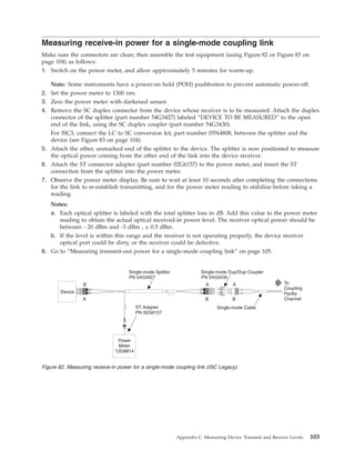 Measuring receive-in power for a single-mode coupling link
Make sure the connectors are clean; then assemble the test equipment (using Figure 82 or Figure 83 on
page 104) as follows:
1. Switch on the power meter, and allow approximately 5 minutes for warm-up.
Note: Some instruments have a power-on hold (POH) pushbutton to prevent automatic power-off.
2. Set the power meter to 1300 nm.
3. Zero the power meter with darkened sensor.
4. Remove the SC duplex connector from the device whose receiver is to be measured. Attach the duplex
connector of the splitter (part number 54G3427) labeled “DEVICE TO BE MEASURED” to the open
end of the link, using the SC duplex coupler (part number 54G3430).
For ISC3, connect the LC to SC conversion kit, part number 05N4808, between the splitter and the
device (see Figure 83 on page 104).
5. Attach the other, unmarked end of the splitter to the device. The splitter is now positioned to measure
the optical power coming from the other end of the link into the device receiver.
6. Attach the ST connector adapter (part number 02G6157) to the power meter, and insert the ST
connection from the splitter into the power meter.
7. Observe the power meter display. Be sure to wait at least 10 seconds after completing the connections
for the link to re-establish transmitting, and for the power meter reading to stabilize before taking a
reading.
Notes:
a. Each optical splitter is labeled with the total splitter loss in dB. Add this value to the power meter
reading to obtain the actual optical received-in power level. The receiver optical power should be
between - 20 dBm and -3 dBm , ± 0.5 dBm.
b. If the level is within this range and the receiver is not operating properly, the device receiver
optical port could be dirty, or the receiver could be defective.
8. Go to “Measuring transmit-out power for a single-mode coupling link” on page 105.
AB
Device
Single-mode Splitter
PN 54G3427
Single-mode Dup/Dup Coupler
PN 54G3430
ST Adapter
PN 02G6157
To
Coupling
Facilty
Channel
AB
A B
A
B
Power
Meter
12G8814
Single-mode Cable
Figure 82. Measuring receive-in power for a single-mode coupling link (ISC Legacy)
Appendix C. Measuring Device Transmit and Receive Levels 103
 