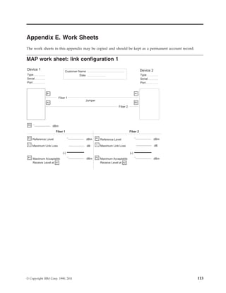 Appendix E. Work Sheets
The work sheets in this appendix may be copied and should be kept as a permanent account record.
MAP work sheet: link configuration 1
Device 1 Device 2Customer Name
DateType
Serial
Port
Type
Serial
Port
B1
A2
Fiber 1
Fiber 2
Jumper
A1
B2
P0 dBm
Fiber 1 Fiber 2
P1
Reference Level dBm P1
Reference Level dBm
L
Maximum Link Loss dB L
Maximum Link Loss dB
F1
Maximum Acceptable
Receive Level at A1
(-)
dBm
(-)
F2
Maximum Acceptable
Receive Level at A2
dBm
© Copyright IBM Corp. 1990, 2011 113
 
