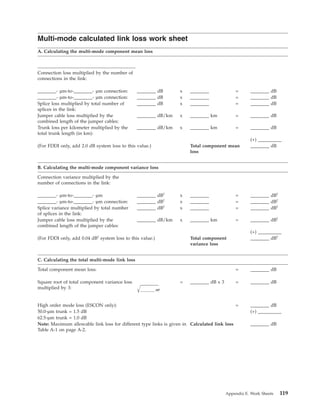 Multi-mode calculated link loss work sheet
A. Calculating the multi-mode component mean loss
Connection loss multiplied by the number of
connections in the link:
________- µm-to-________- µm connection: ________ dB x ________ = ________ dB
________- µm-to-________- µm connection: ________ dB x ________ = ________ dB
Splice loss multiplied by total number of
splices in the link:
________ dB x ________ = ________ dB
Jumper cable loss multiplied by the
combined length of the jumper cables:
________ dB/km x ________ km = ________ dB
Trunk loss per kilometer multiplied by the
total trunk length (in km):
________ dB/km x ________ km = ________ dB
(+) __________
(For FDDI only, add 2.0 dB system loss to this value.) Total component mean
loss
________ dB
B. Calculating the multi-mode component variance loss
Connection variance multiplied by the
number of connections in the link:
________- µm-to-________- µm ________ dB2
x ________ = ________ dB2
________- µm-to-________- µm connection: ________ dB2
x ________ = ________ dB2
Splice variance multiplied by total number
of splices in the link:
________ dB2
x ________ = ________ dB2
Jumper cable loss multiplied by the
combined length of the jumper cables:
________ dB/km x ________ km = ________ dB2
(+) __________
(For FDDI only, add 0.04 dB2
system loss to this value.) Total component
variance loss
________ dB2
C. Calculating the total multi-mode link loss
Total component mean loss: = ________ dB
Square root of total component variance loss
multiplied by 3:
p_________ dB2
= ________ dB x 3 = ________ dB
High order mode loss (ESCON only): = ________ dB
50.0-µm trunk = 1.5 dB (+) __________
62.5-µm trunk = 1.0 dB
Note: Maximum allowable link loss for different type links is given in
Table A-1 on page A-2.
Calculated link loss ________ dB
Appendix E. Work Sheets 119
 