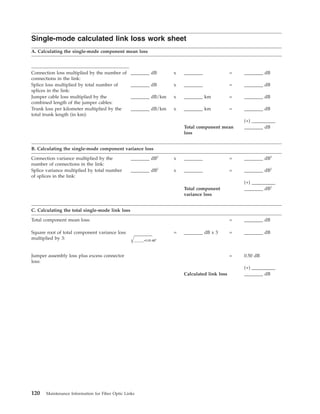 Single-mode calculated link loss work sheet
A. Calculating the single-mode component mean loss
Connection loss multiplied by the number of
connections in the link:
________ dB x ________ = ________ dB
Splice loss multiplied by total number of
splices in the link:
________ dB x ________ = ________ dB
Jumper cable loss multiplied by the
combined length of the jumper cables:
________ dB/km x ________ km = ________ dB
Trunk loss per kilometer multiplied by the
total trunk length (in km):
________ dB/km x ________ km = ________ dB
(+) __________
Total component mean
loss
________ dB
B. Calculating the single-mode component variance loss
Connection variance multiplied by the
number of connections in the link:
________ dB2
x ________ = ________ dB2
Splice variance multiplied by total number
of splices in the link:
________ dB2
x ________ = ________ dB2
(+) __________
Total component
variance loss
________ dB2
C. Calculating the total single-mode link loss
Total component mean loss: = ________ dB
Square root of total component variance loss
multiplied by 3:
p______+0.05 dB
2
= ________ dB x 3 = ________ dB
Jumper assembly loss plus excess connector
loss:
= 0.50 dB
(+) __________
Calculated link loss ________ dB
120 Maintenance Information for Fiber Optic Links
 