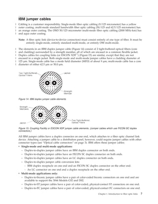 IBM jumper cables
Cabling is a customer responsibility. Single-mode fiber optic cabling (9/125 micrometer) has a yellow
outer coating. multi-mode standard bandwidth fiber optic cabling (50/125 and 62.5/125 micrometer) has
an orange outer coating. The OM3 50/125 micrometer multi-mode fiber optic cabling (2000 MHz-km) has
and aqua outer coating.
Note: A fiber optic link (device-to-device connection) must consist entirely of one type of fiber. It must be
entirely single-mode, entirely standard multi-mode, or entirely OM multi-mode.
The elements in an IBM duplex jumper cable (Figure 14) consist of 2 tight-buffered optical fibers (core
and cladding) surrounded by a strength member, all of which are encased in a common flexible jacket.
Duplex cables for coupling links (or ESCON XDF™
) (Figure 15) are similar, except that they are not
encased in a single jacket. Both single-mode and multi-mode jumper cables have a cladding diameter of
125 µm. Single-mode cable has a mode field diameter (MFD) of about 9 µm; multi-mode cable has a core
diameter of either 62.5 µm or 50.0 µm.
All IBM jumper cables have a duplex connector on one end, which attaches to a fiber optic channel link
device. Attaching a jumper cable to a distribution panel, however, could require jumper cables with other
connector types (see “Optical cable connectors” on page 3). IBM offers these jumper cables:
v Single-mode and multi-mode applications:
– Duplex-to-duplex jumper cables have an IBM duplex connector on both ends.
– Duplex-to-duplex jumper cables have an FICON SC duplex connector on both ends.
– Duplex-to-duplex jumper cables have an LC duplex connector on both ends.
– Duplex-to-duplex jumper cable conversion kits:
- IBM duplex receptacle on one end and an FICON SC duplex connector on the other end.
- An LC connector on one end and a duplex receptacle on the other end.
v Multi-mode applications only:
– Duplex-to-biconic jumper cables have a pair of color-coded biconic connectors on one end and are
available to support the 3044 Models C02 and D02.
– Duplex-to-ST jumper cables have a pair of color-coded, physical-contact ST connectors on one end.
– Duplex-to-FC jumper cables have a pair of color-coded, physical-contact FC connectors on one end.
Figure 14. IBM duplex jumper cable elements
Figure 15. Coupling Facility or ESCON XDF jumper cable elements. (Jumper cables which use FICON SC duplex
connectors.)
Chapter 1. Introduction to fiber optic links 7
|
|
|
|
|
|
|
|
|
|
 