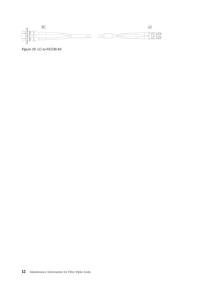 SC LC
Figure 29. LC-to-FICON Kit
12 Maintenance Information for Fiber Optic Links
 