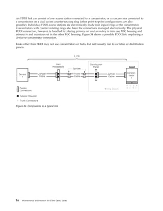 An FDDI link can consist of one access station connected to a concentrator, or a concentrator connected to
a concentrator on a dual access counter-rotating ring (other point-to-point configurations are also
possible). Individual FDDI access stations are electronically made into logical rings at the concentrator.
Concentrators with counter-rotating rings also have the connections managed electronically. The physical
FDDI connection, however, is handled by placing primary out and secondary in into one MIC housing and
primary in and secondary out in the other MIC housing. Figure 34 shows a possible FDDI link employing a
device-to-concentrator connection.
Links other than FDDI may not use concentrators or hubs, but will usually run to switches or distribution
panels.
Figure 34. Components in a typical link
16 Maintenance Information for Fiber Optic Links
 