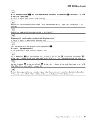 004
Is the meter reading at A1 less than the minimum acceptable receive level F1 ? (Example: -32.0 dBm
is less than -29.0 dBm.)
If yes go to step 6. If no continue with next step.
005
Fiber 1 loss is within specifications. Fiber 2 must now be tested. Go to “MAP 0340: Testing fiber 2” on
page 43.
006
Fiber 1 loss is not within specifications. Go to step Step 007.
007
Does this link configuration consist of only 1 jumper cable?
If yes go to step 11. If no continue with next step.
008
Take the power meter and attached test equipment to C1 .
Is jumper 1 duplex-to-duplex?
If yes, go to step 10. If no, continue with next step.
009
Go to “Obtaining P2 for a multi-mode link” on page 63. Record the P2 value in the area labeled Px
in the Fiber 1 column on the work sheet; then go to “MAP 0330: Fiber 1 loss unacceptable” on page 40.
010
Record the value P1 in the area labeled Px in the Fiber 1 column on the work sheet; then go to “MAP
0330: Fiber 1 loss unacceptable” on page 40.
011
Replace the jumper cable, and verify the repair using the maintenance procedures that directed you here
if the devices are available. If the problem still exists, contact your next level of support.
MAP 0320 (continued)
Chapter 3. Problem Determination Procedures 39
 