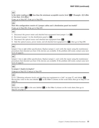 003
Is the meter reading at C1 less than the minimum acceptable receive level G1 ? (Example: -22.5 dBm
is less than -21.4 dBm.)
If yes, go to Step 007. If no, go to Step 004.
004
Does this configuration consist of 2 jumper cables and 1 distribution panel (no trunk)?
If yes, go to Step 006. If no, go to Step 005.
005
1. Disconnect the power meter and attached test equipment from jumper 1 at C1 .
2. Reconnect jumper 1 to the distribution panel at C1 .
3. Disconnect the optical source and attached test equipment from B1 .
4. Take the optical source, power meter, and all attached test equipment to D1 ; then go to Step 008.
006
Jumper 2 loss is not within specifications. Replace jumper 2, and verify the repair using the maintenance
procedures that directed you here if the devices are available. If the problem still exists, contact your next
level of support.
007
Jumper 1 loss is not within specifications. Replace jumper 1, and verify the repair using the maintenance
procedures that directed you here if the devices are available. If the problem still exists, contact your next
level of support.
008
Is jumper 2 duplex-to-duplex?
If yes go to Step 010. If no go to Step 009
009
Go to “Obtaining reference levels and attaching test equipment to a link” on page 57, and obtain P3 .
Record this value in the area labeled Py in the Fiber 1 column on the work sheet; then go to Step 011 on
page 42.
010
Record the value P1 in the area labeled Py in the Fiber 1 column on the work sheet; then go to
Step 011 on page 42.
MAP 0330 (continued)
Chapter 3. Problem Determination Procedures 41
 