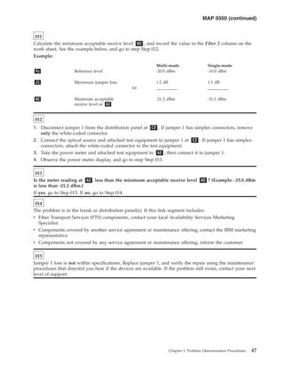 011
Calculate the minimum acceptable receive level H2 , and record the value in the Fiber 2 column on the
work sheet. See the example below, and go to step Step 012.
Example:
Multi-mode Single-mode
Py Reference level -20.0 dBm -10.0 dBm
J1 Maximum jumper loss 1.2 dB 1.1 dB
(-) __________ __________
H2 Minimum acceptable
receive level at A2
-21.2 dBm -11.1 dBm
012
1. Disconnect jumper 1 from the distribution panel at C2 . If jumper 1 has simplex connectors, remove
only the white-coded connector.
2. Connect the optical source and attached test equipment to jumper 1 at C2 . If jumper 1 has simplex
connectors, attach the white-coded connector to the test equipment.
3. Take the power meter and attached test equipment to A2 ; then connect it to jumper 1.
4. Observe the power meter display, and go to step Step 013.
013
Is the meter reading at A2 less than the minimum acceptable receive level H2 ? (Example: -25.0 dBm
is less than -21.2 dBm.)
If yes, go to Step 015. If no, go to Step 014.
014
The problem is in the trunk or distribution panel(s). If this link segment includes:
v Fiber Transport Services (FTS) components, contact your local Availability Services Marketing
Specialist.
v Components covered by another service agreement or maintenance offering, contact the IBM marketing
representative
v Components not covered by any service agreement or maintenance offering, inform the customer
015
Jumper 1 loss is not within specifications. Replace jumper 1, and verify the repair using the maintenance
procedures that directed you here if the devices are available. If the problem still exists, contact your next
level of support.
MAP 0350 (continued)
Chapter 3. Problem Determination Procedures 47
 