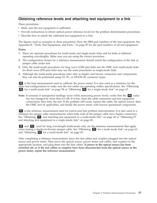 Obtaining reference levels and attaching test equipment to a link
These procedures:
v Make sure the test equipment is calibrated.
v Provide instructions to obtain optical power reference levels for the problem determination procedures.
v Describe how to attach the calibrated test equipment to a link.
The figures used as examples in these procedures show the IBM part numbers of the test equipment. See
Appendix B, “Tools, Test Equipment, and Parts,” on page 87 for the part numbers of all test equipment.
Notes:
1. There are separate procedures for multi-mode and single-mode links and for links at different
operating wavelengths. Make sure you are using the correct procedure.
2. The configuration chosen for a reference measurement should match the configuration of the link or
jumper cable under test.
3. Only the multi-mode procedures for long wave (1300 µm) links use the OMC tool; multi-mode links
for short wave (850 µm) links may use the same procedures as single-mode links.
4. Although the multi-mode procedures refer only to duplex and biconic connectors and components,
they can also be performed using ST, FC, or FICON SC connector types.
P0 is the base measurement used to calibrate the power meter. It is also used as a reference for the
other test configurations to make sure the test cables are operating within specifications. See “Obtaining
PO for a multi-mode link” on page 58 or “Obtaining P0 for a single-mode link” on page 67.
Note: If unusual or unexpected readings occur while measuring power levels, verify that the P0 value
has not changed by more than 0.3 dB. If it has, clean the cable connectors and test equipment
connections; then retry the test. If the problem still exists, replace the cable, the optical source, then
the OMC tool (if applicable), and finally the power meter with known operational components.
P1 is the reference measurement used for end-to-end link problem determination. It is also used as a
reference for jumper cable measurements when both ends of the jumper cable have duplex connectors.
See “Obtaining P1 and attaching test equipment to a multi-mode link” on page 60 or “Obtaining P1
and attaching test equipment to a single–mode link” on page 68.
P2 and P3 , used for long wavelength multi-mode only, are the reference measurements that apply
when testing a duplex-to-biconic jumper cable. See “Obtaining P2 for a multi-mode link” on page 63
and “Obtaining P3 for a multi-mode link” on page 65.
After completing a reference measurement, leave the test cables and couplers plugged into the optical
source and power meter. Then move the optical source, power meter, test cables, and couplers to the
appropriate location, and plug them into the link cables. If power to the optical source has been
switched off, or if the test cables or couplers have been disconnected from the optical source or the
power meter, repeat the reference measurement.
Chapter 3. Problem Determination Procedures 57
 