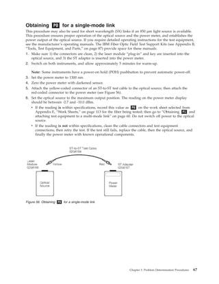 Obtaining P0 for a single-mode link
This procedure may also be used for short wavelength (SX) links if an 850 µm light source is available.
This procedure ensures proper operation of the optical source and the power meter, and establishes the
power output of the optical source. If you require detailed operating instructions for the test equipment,
see the manufacturer’s operating manuals. The IBM Fiber Optic Field Test Support Kits (see Appendix B,
“Tools, Test Equipment, and Parts,” on page 87) provide space for these manuals.
1. Make sure 1) the connectors are clean, 2) the laser module “plug-in” and key are inserted into the
optical source, and 3) the ST adapter is inserted into the power meter.
2. Switch on both instruments, and allow approximately 5 minutes for warm-up.
Note: Some instruments have a power-on hold (POH) pushbutton to prevent automatic power-off.
3. Set the power meter to 1300 nm.
4. Zero the power meter with darkened sensor.
5. Attach the yellow-coded connector of an ST-to-ST test cable to the optical source; then attach the
red-coded connector to the power meter (see Figure 56).
6. Set the optical source to the maximum output position. The reading on the power meter display
should be between -2.7 and -10.0 dBm.
v If the reading is within specifications, record this value as P0 on the work sheet selected from
Appendix E, “Work Sheets,” on page 113 for the fiber being tested; then go to “Obtaining P1 and
attaching test equipment to a multi-mode link” on page 60. Do not switch off power to the optical
source.
v If the reading is not within specifications, clean the cable connectors and test equipment
connections; then retry the test. If the test still fails, replace the cable, then the optical source, and
finally the power meter with known operational components.
Figure 56. Obtaining P0 for a single-mode link
Chapter 3. Problem Determination Procedures 67
 