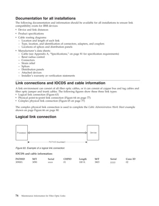 Documentation for all installations
The following documentation and information should be available for all installations to ensure link
compatibility exists for IBM devices:
v Device and link distances
v Product specifications
v Cable routing diagrams:
– Location and length of each link
– Type, location, and identification of connectors, adapters, and couplers
– Locations of splices and distribution panels
v Manufacturer’s data sheets:
– Cable (see Appendix A, “Specifications,” on page 81 for specification requirements)
– Bend radius control
– Connectors
– Strain relief
– Splices
– Distribution panels
– Attached devices
– Installer’s warranty or verification statements
Link connections and IOCDS and cable information
A link environment can consist of all fiber optic cables, or it can consist of copper bus and tag cables and
fiber optic jumper and trunk cables. The following figures show these three link types:
v Logical link connection (Figure 63)
v Physical point-to-point link connection (Figure 64 on page 77)
v Complex physical link connection (Figure 65 on page 77)
The complex physical link connection is used to complete the Cable Administration Work Sheet example
shown on page Figure 66 on page 80.
Logical link connection
IOCDS and cable information:
PATHID M/T Serial CHPID Length M/T Serial Conn ID
309001 3090 xxxx 01 100 ft. 3803 yyyy 02
Figure 63. Example of a logical link connection
76 Maintenance Information for Fiber Optic Links
 