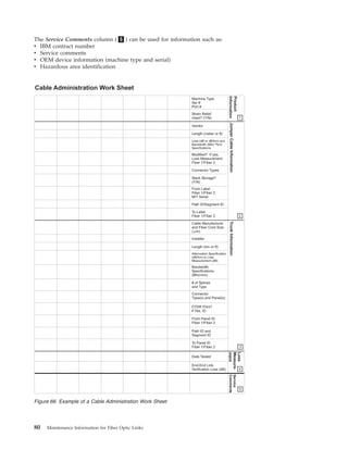 The Service Comments column ( 5 ) can be used for information such as:
v IBM contract number
v Service comments
v OEM device information (machine type and serial)
v Hazardous area identification
Product
Information
Machine Type
Ser #
Port #
Strain Relief
Used? (Y/N)
Vendor
Loss
Measure-
ment
Service
Comments
Cable Administration Work Sheet
1
Length (meter or ft)
Loss (dB or dB/km) and
Bandwidth (Mhz km)
Specifications
Modified? If yes,
Loss Measurement
Fiber 1/Fiber 2
Connector Types
Stack Storage?
(Y/N)
From Label
Fiber 1/Fiber 2
M/T Serial
Path ID/Segment ID
To Label
Fiber 1/Fiber 2
JumperCableInformation
2
Cable Manufacturer
and Fiber Core Size
( m)l
Installer
Length (km or ft)
Attenuation Specification
(dB/km) or Loss
Measurement (dB)
Bandwidth
Specifications
(Mhz km)
# of Splices
and Type
Connector
Type(s) and Panel(s)
OTDR Print?
If Yes, ID
From Panel ID
Fiber 1/Fiber 2
Path ID and
Segment ID
To Panel ID
Fiber 1/Fiber 2
Date Tested
End-End Link
Verification Loss (dB)
3
4
5
TrunkInformation
Figure 66. Example of a Cable Administration Work Sheet
80 Maintenance Information for Fiber Optic Links
 