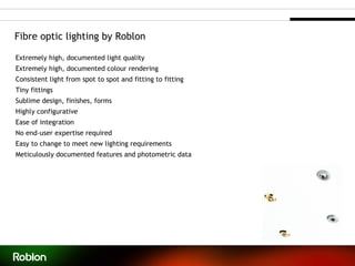 Roblon 2024 fiber optic