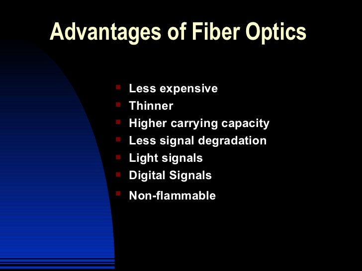 Fibre optics