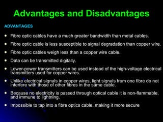 Fibre Optics | PPT