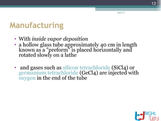What is Optical fiber ? | PPT