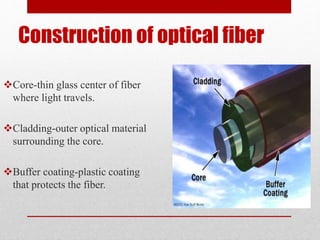 Fibre optics | PPTX
