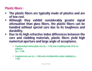 Plastic fibers :
 The plastic fibers are typically made of plastics and are
of low cost.
 Although they exhibit considerably greater signal
attenuation than glass fibers, the plastic fibers can be
handled without special care due to its toughness and
durability.
 Due to its high refractive index differences between the
core and cladding materials, plastic fibers yield high
numerical aperture and large angle of acceptance.
 A polymethyl methacrylate core (n1 = 1.59) and a cladding made of its co-
polymer
(n2 = 1.40).
 A polysterene core (n1 = 1.60) and a methylmetha crylate cladding (n1 =
1.49).
Dr Ajay N Phirke
 