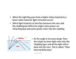 • When the Light Ray pass from a higher index material to a
lower index material, light refraction occurs.
• When light incidents at interface between the core and
the cladding has differents angles some power are
refracting back and some power enter into the cladding
 As the angle is increases larger than
the target no more light enter into the
Cladding layer and all the light reflect
back into the core. This is called “Total
Internal Reflection”.
Core
Cladding
Dr Ajay N Phirke
 
