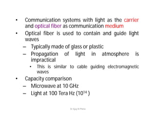 • Communication systems with light as the carrier
and optical fiber as communication medium
• Optical fiber is used to contain and guide light
waves
– Typically made of glass or plastic
– Propagation of light in atmosphere is
impractical
• This is similar to cable guiding electromagnetic
waves
• Capacity comparison
– Microwave at 10 GHz
– Light at 100 Tera Hz (1014 )
Dr Ajay N Phirke
 