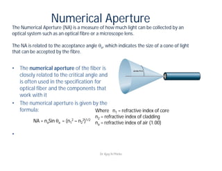 Numerical Aperture
• The numerical aperture of the fiber is
closely related to the critical angle and
is often used in the specification for
optical fiber and the components that
work with it
• The numerical aperture is given by the
formula:
•
The Numerical Aperture (NA) is a measure of how much light can be collected by an
optical system such as an optical fibre or a microscope lens.
The NA is related to the acceptance angle a, which indicates the size of a cone of light
that can be accepted by the fibre.
NA = naSin a = (n1
2 – n2
2)1/2
Where n1 = refractive index of core
n2 = refractive index of cladding
na = refractive index of air (1.00)
Dr Ajay N Phirke
 