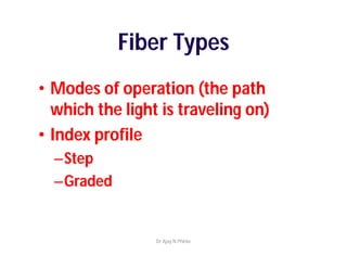Fiber Types
• Modes of operation (the path
which the light is traveling on)
• Index profile
–Step
–Graded
Dr Ajay N Phirke
 