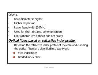 Countd.
• Core diameter is higher
• Higher dispersion
• Lower bandwidth (50MHz)
• Used for short distance communication
• Fabrication is less difficult and not costly
Optical fibers based on refractive index profile :
Based on the refractive index profile of the core and cladding,
the optical fibers are classified into two types:
Step index fiber
Graded index fiber.
Dr Ajay N Phirke
 