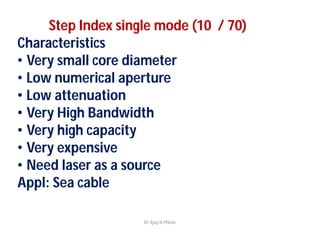 Step Index single mode (10 / 70)
Characteristics
• Very small core diameter
• Low numerical aperture
• Low attenuation
• Very High Bandwidth
• Very high capacity
• Very expensive
• Need laser as a source
Appl: Sea cable
Dr Ajay N Phirke
 
