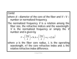 Contd.
where d = diameter of the core of the fiber and V = V –
number or normalized frequency.
The normalized frequency V is a relation among the
fiber size, the refractive indices and the wavelength.
V is the normalized frequency or simply the V
number and is given by
where a is the fiber core radius,  is the operating
wavelength, n1 the core refractive index and  the
relative refractive index difference.
2
1
1 )2(
2
N.A
2

















 n
aa
V
Dr Ajay N Phirke
 