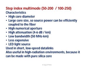 Step index multimode (50-200 / 100-250)
Characteristics
• High core diameter
• Large core size, so source power can be efficiently
coupled to the fiber
• High numerical aperture
• High attenuation (4-6 dB / km)
• Low bandwidth (50 MHz-km)
• Less expensive
• LED light source
Used in short, low-speed datalinks
Also useful in high-radiation environments, because it
can be made with pure silica core
Dr Ajay N Phirke
 