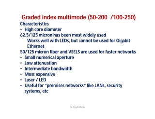 Graded index multimode (50-200 /100-250)
Characteristics
• High core diameter
62.5/125 micron has been most widely used
Works well with LEDs, but cannot be used for Gigabit
Ethernet
50/125 micron fiber and VSELS are used for faster networks
• Small numerical aperture
• Low attenuation
• Intermediate bandwidth
• Most expensive
• Laser / LED
• Useful for “premises networks” like LANs, security
systems, etc
Dr Ajay N Phirke
 