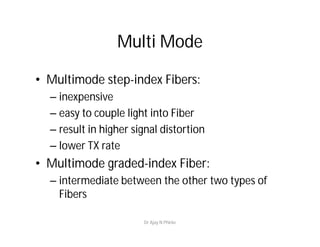 Multi Mode
• Multimode step-index Fibers:
– inexpensive
– easy to couple light into Fiber
– result in higher signal distortion
– lower TX rate
• Multimode graded-index Fiber:
– intermediate between the other two types of
Fibers
Dr Ajay N Phirke
 