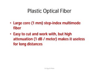 Plastic Optical Fiber
• Large core (1 mm) step-index multimode
fiber
• Easy to cut and work with, but high
attenuation (1 dB / meter) makes it useless
for long distances
Dr Ajay N Phirke
 