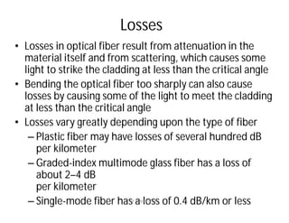 Losses
• Losses in optical fiber result from attenuation in the
material itself and from scattering, which causes some
light to strike the cladding at less than the critical angle
• Bending the optical fiber too sharply can also cause
losses by causing some of the light to meet the cladding
at less than the critical angle
• Losses vary greatly depending upon the type of fiber
– Plastic fiber may have losses of several hundred dB
per kilometer
– Graded-index multimode glass fiber has a loss of
about 2–4 dB
per kilometer
– Single-mode fiber has a loss of 0.4 dB/km or lessDr Ajay N Phirke
 