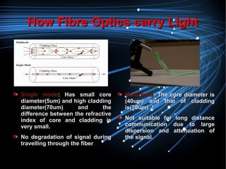 How Fibre Optics carry LightHow Fibre Optics carry Light
MultimodeMultimode:: The core diameter isThe core diameter is
(40um) and that of cladding(40um) and that of cladding
is(70um)is(70um)
Not suitable for long distanceNot suitable for long distance
communication due to largecommunication due to large
dispersion and attenuation ofdispersion and attenuation of
the signal.the signal.
Single modeSingle mode:: HHas small coreas small core
diameter(5um) and high claddingdiameter(5um) and high cladding
diameter(70um) and thediameter(70um) and the
difference between the refractivedifference between the refractive
index of core and cladding isindex of core and cladding is
very small.very small.
No degradation of signal duringNo degradation of signal during
travelling through the fibertravelling through the fiber
 