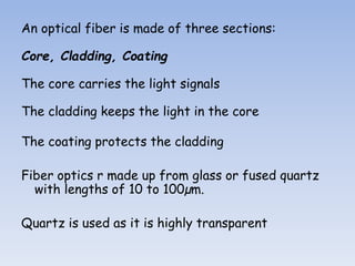 FIBRE OPTICS..pptx