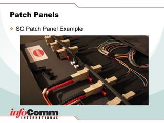 Patch Panels  SC Patch Panel Example 