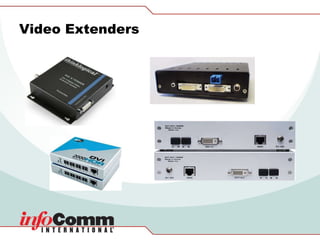 Video Extenders 